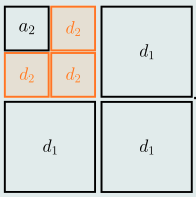 multiresolutionbcd.png